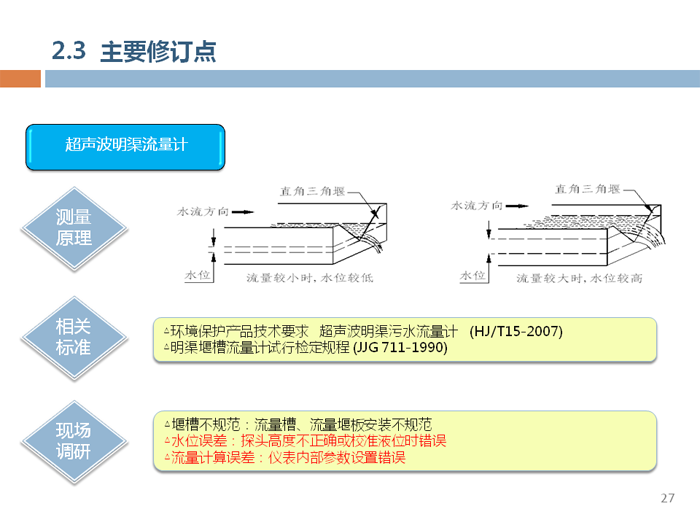 幻燈片27.PNG